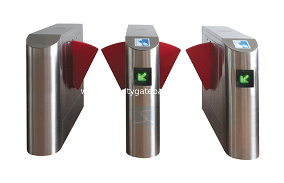 Portone ritrattabile della barriera del controllo di accesso dei sistemi di barriera di sicurezza della stazione della metropolitana